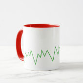 Trading Mindset Pet | Markt Groei Minimaal Grafiek Mok (Voorkant links)