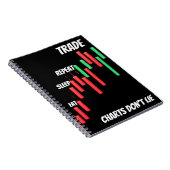 Trading Notitieboek voor Smart Investors (Rechterzijde)