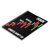 Trading Notitieboek voor Smart Investors (Linkerzijde)