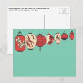 Traditioneel Briefkaart Chinese papierlantaarns (Voorkant / Achterkant)