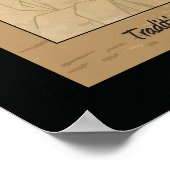 Traditioneel Chinees gezegde, pijnlijk Poster (Hoek)