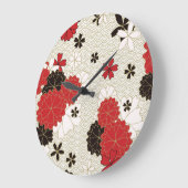 Traditioneel flessenpatroon in de Japanse kunst Grote Klok (Hoek)