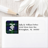 Traditioneel Forbes Tartan Plaid Monogram Etiket (Insitu)
