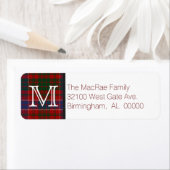 Traditioneel MacRae-tapemonogram Etiket (Insitu)