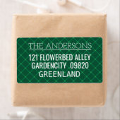 Traditioneel patroon donkergroene vlecht etiket (Insitu)