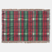 Traditioneel rood groen plaid tartan deken (Voorkant)
