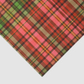 Traditioneel rood groen roze geplakt kerstpatroon tissuepapier (Detail)