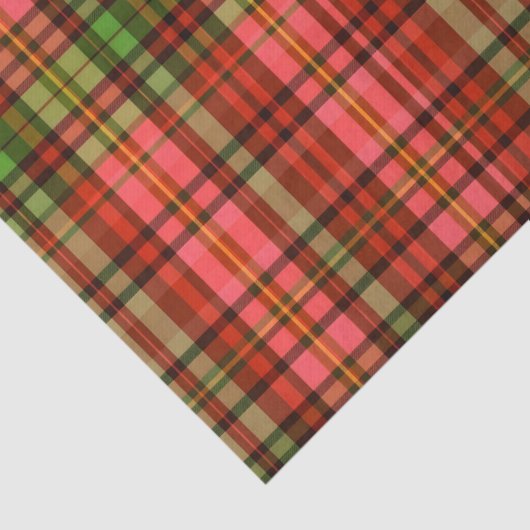 Traditioneel rood groen roze geplakt kerstpatroon tissuepapier (Detail)