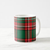 Traditioneel tartan: rood-groen geruite patroon. koffiemok (Voorkant rechts)