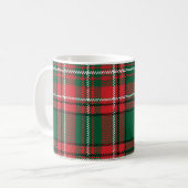 Traditioneel tartan: rood-groen geruite patroon. koffiemok (Voorkant links)