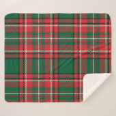 Traditioneel tartan: rood-groen geruite patroon. sherpa deken (Voorkant (horizontaal))