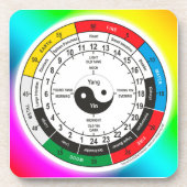 Traditionele Chinese geneesmiddelenklok Bier Onderzetter (Voorkant)