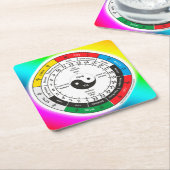 Traditionele Chinese geneesmiddelenklok Kartonnen Onderzetters (Schuin)