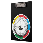 Traditionele Chinese geneesmiddelenklok Klembord (Links)