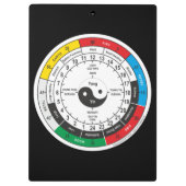 Traditionele Chinese geneesmiddelenklok Klembord (Achterkant)