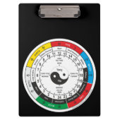 Traditionele Chinese geneesmiddelenklok Klembord (Voorkant)