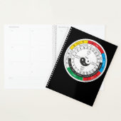 Traditionele Chinese geneesmiddelenklok Planner (Display)
