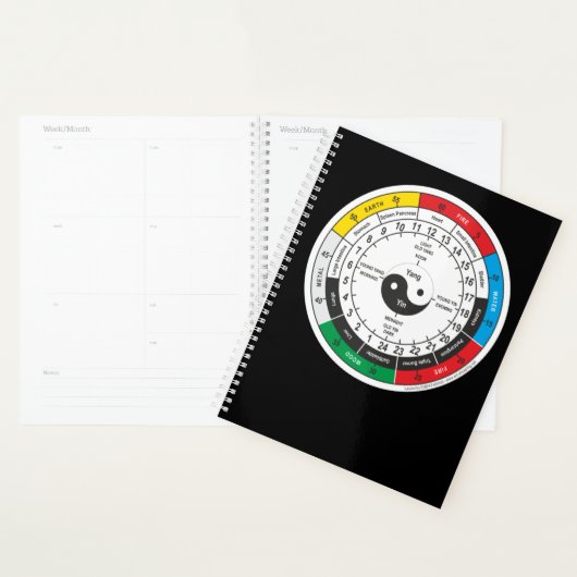 Traditionele Chinese geneesmiddelenklok Planner (Display)