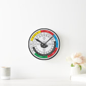 Traditionele Chinese geneesmiddelenklok Ronde Klok (Huis)