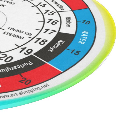 Traditionele Chinese geneesmiddelenklok Snijplank (Hoek)