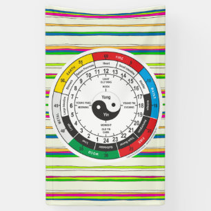 Traditionele Chinese geneesmiddelenklok Spandoek