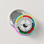 Traditionele Chinese geneesmiddelenklok Square Sti Ronde Button 3,2 Cm (Voorkant /achterkant)