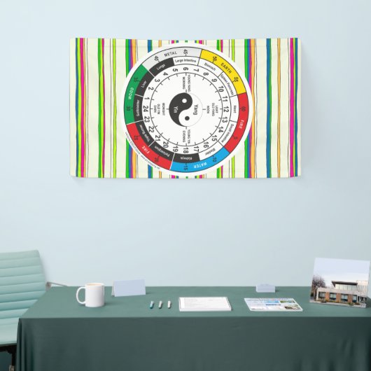 Traditionele Chinese geneesmiddelenklok Square Sti Spandoek (Beurs)