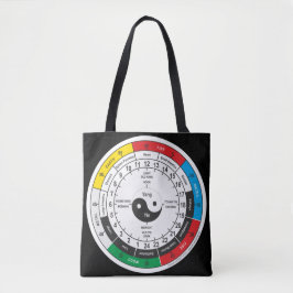 Traditionele Chinese geneesmiddelenklok Square Sti Tote Bag