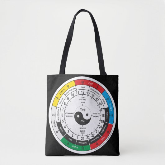 Traditionele Chinese geneesmiddelenklok Square Sti Tote Bag (Voorkant)