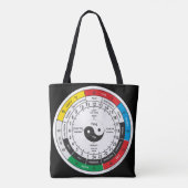 Traditionele Chinese geneesmiddelenklok Square Sti Tote Bag (Achterkant)