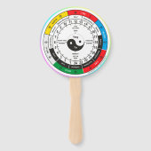 Traditionele Chinese geneesmiddelenklok T-Shirt Sh Handwaaier (Achterkant)