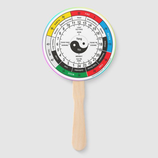 Traditionele Chinese geneesmiddelenklok T-Shirt Sh Handwaaier (Achterkant)