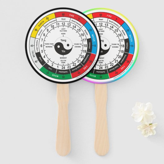 Traditionele Chinese geneesmiddelenklok T-Shirt Sh Handwaaier (Voorkant en achterkant)