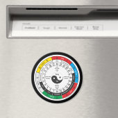 Traditionele Chinese geneesmiddelenklok T-Shirt Sh Magneet (Insitu (Vaatwasser))