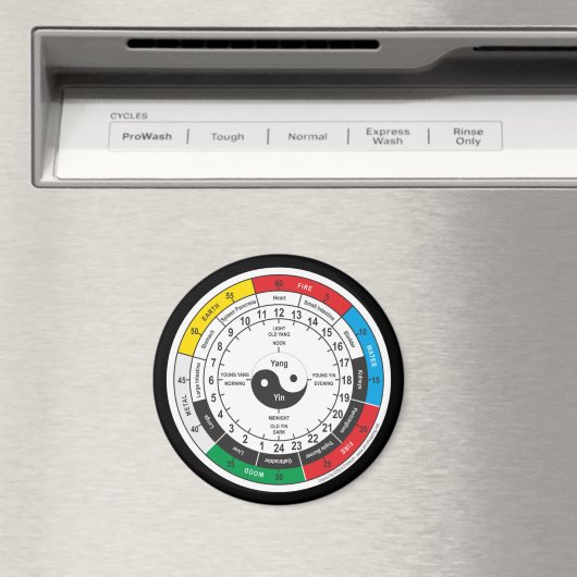 Traditionele Chinese geneesmiddelenklok T-Shirt Sh Magneet (Insitu (Vaatwasser))