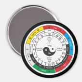 Traditionele Chinese geneesmiddelenklok T-Shirt Sh Magneet (Voorkant / Achterkant)