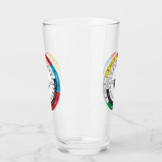 Traditionele Chinese geneesmiddelklok Glas (Links)