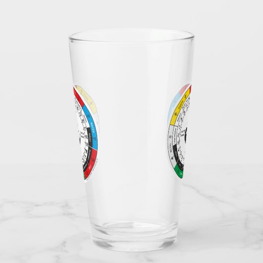 Traditionele Chinese geneesmiddelklok Glas (Rechts)