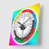 Traditionele Chinese geneesmiddelklok Vierkante Klok (Hoek)