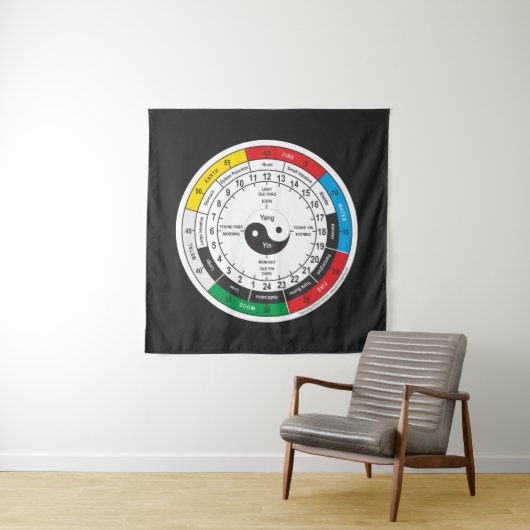 Traditionele Chinese Mok van de klok in de klok Wandkleed (In situ)