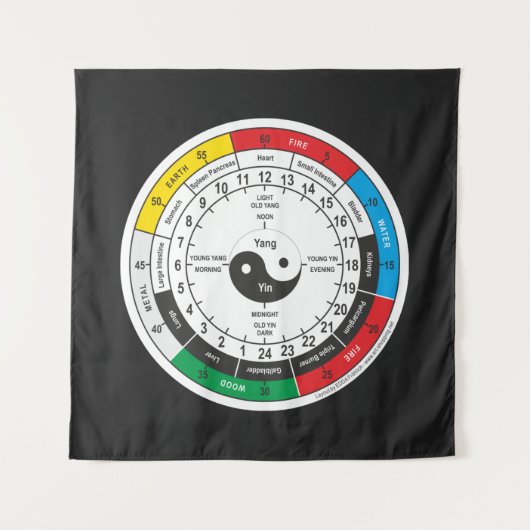 Traditionele Chinese Mok van de klok in de klok Wandkleed (Voorkant)