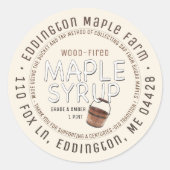 Traditionele emmer- en tapemaplusje voor de method ronde sticker (Voorkant)