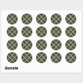 Traditionele Geplakt Gezellige Log Cabin Groene Ke Ronde Sticker (Vel)