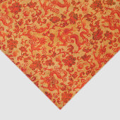  traditionele Japanse papierafdrukken Tissuepapier (Detail)