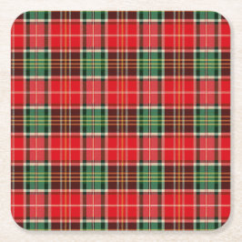 Traditionele Kerst Plaid Kartonnen Onderzetters