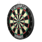 Traditionele klassieke universitaire stijl in Coll Dartbord (Voorkant Rechts)