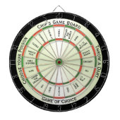 Traditionele kleurencombinatie - Persoonlijk regle Dartbord (Voorkant)