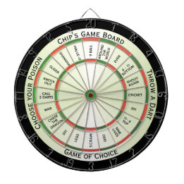 Traditionele kleurencombinatie - Persoonlijk regle Dartbord