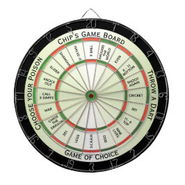 Traditionele kleurencombinatie - Persoonlijk regle Dartbord