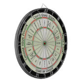 Traditionele kleurencombinatie - Persoonlijk regle Dartbord (Voorkant Links)